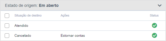 Em_Aberto_-_Cancelado_-_Estornar.png