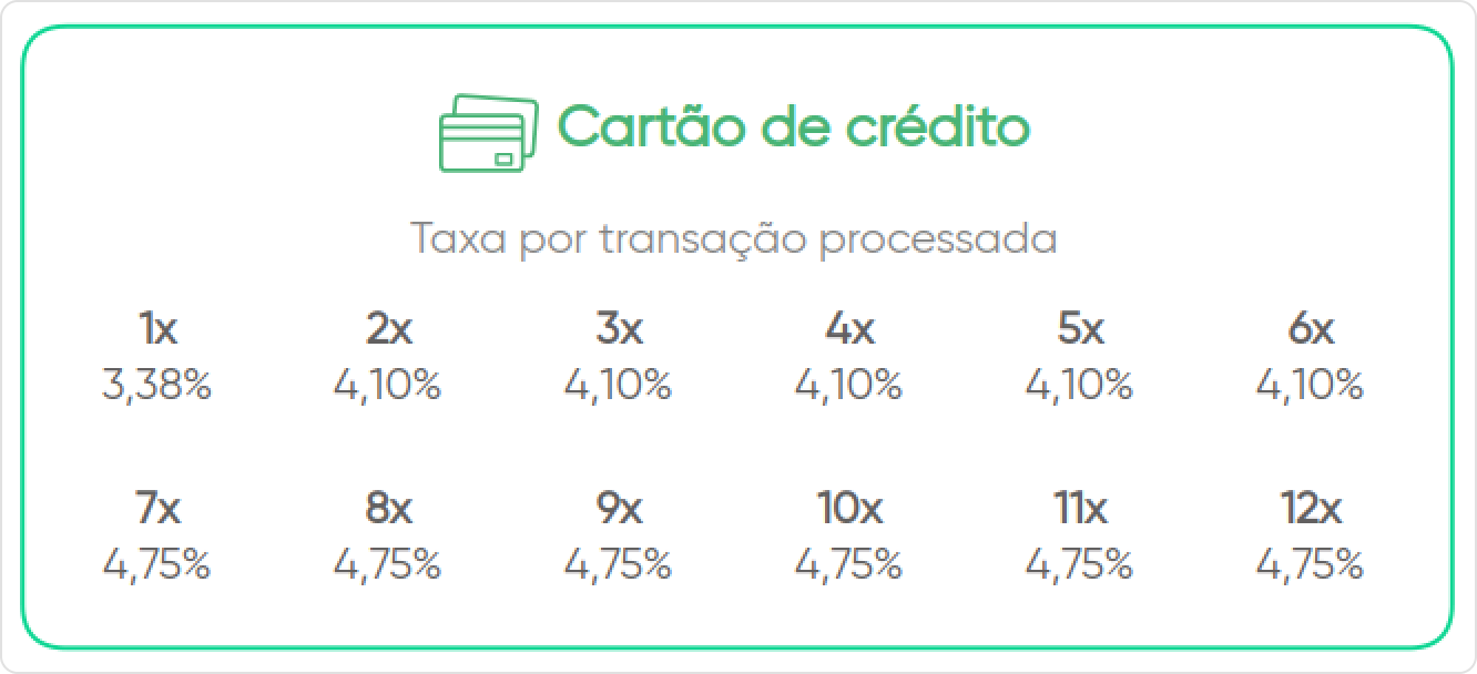 cdc-taxaptransacaop.png