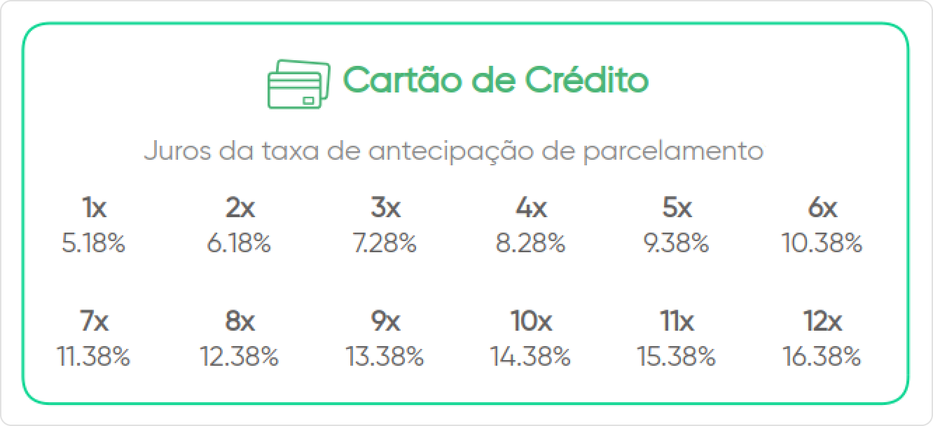 cdc-jurosdtaxadantecipaçaodparcelamento.png