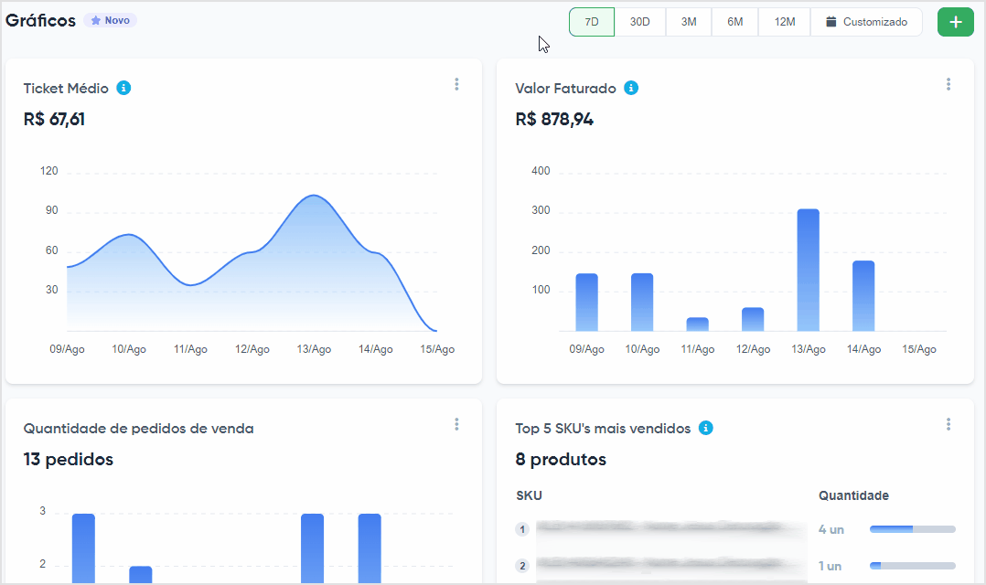 graficos-data-person.gif