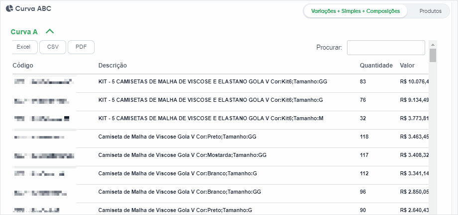 Curva colunas -meu negócio.gif