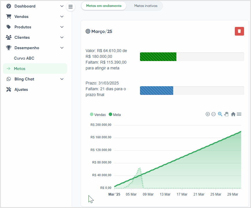 dashboard-metas.gif