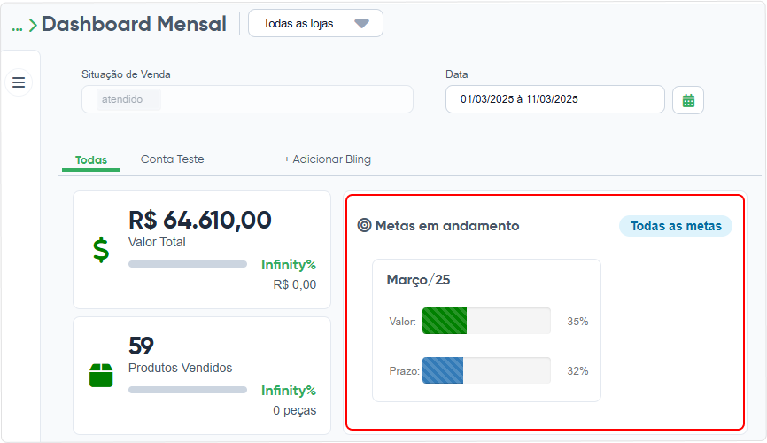 meta-dashboard-mensal.png