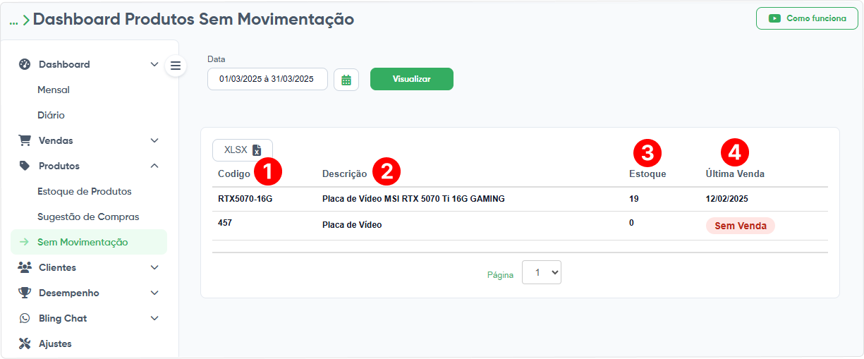 dash-produto-sem-movimentação.png