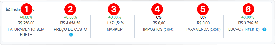 dash-diario-indicadores.png
