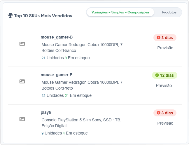 top-10-sku-mias-vendidos-meu-negócio.png
