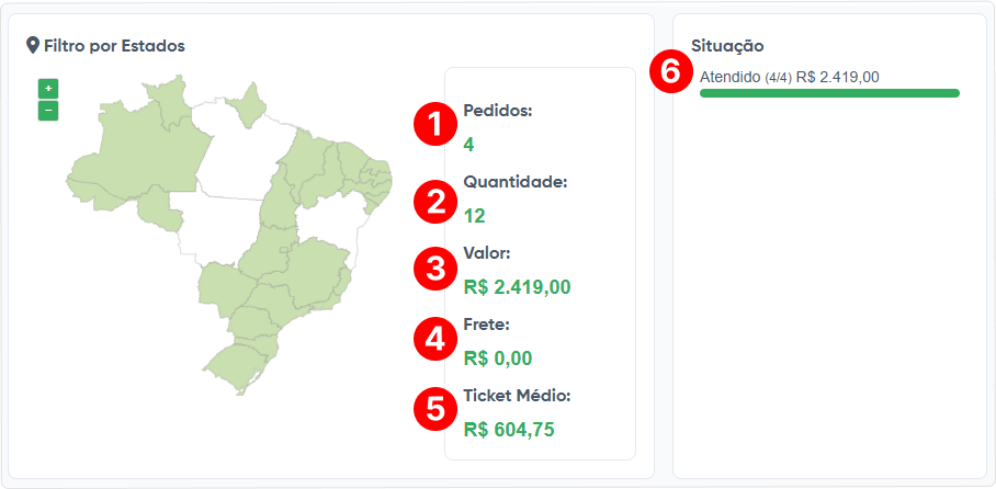 filtro-por-estado-situação-pedido-venda-mn.png