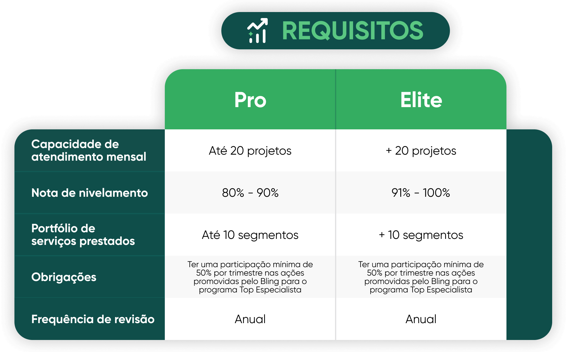 REQUISITOS (1).png