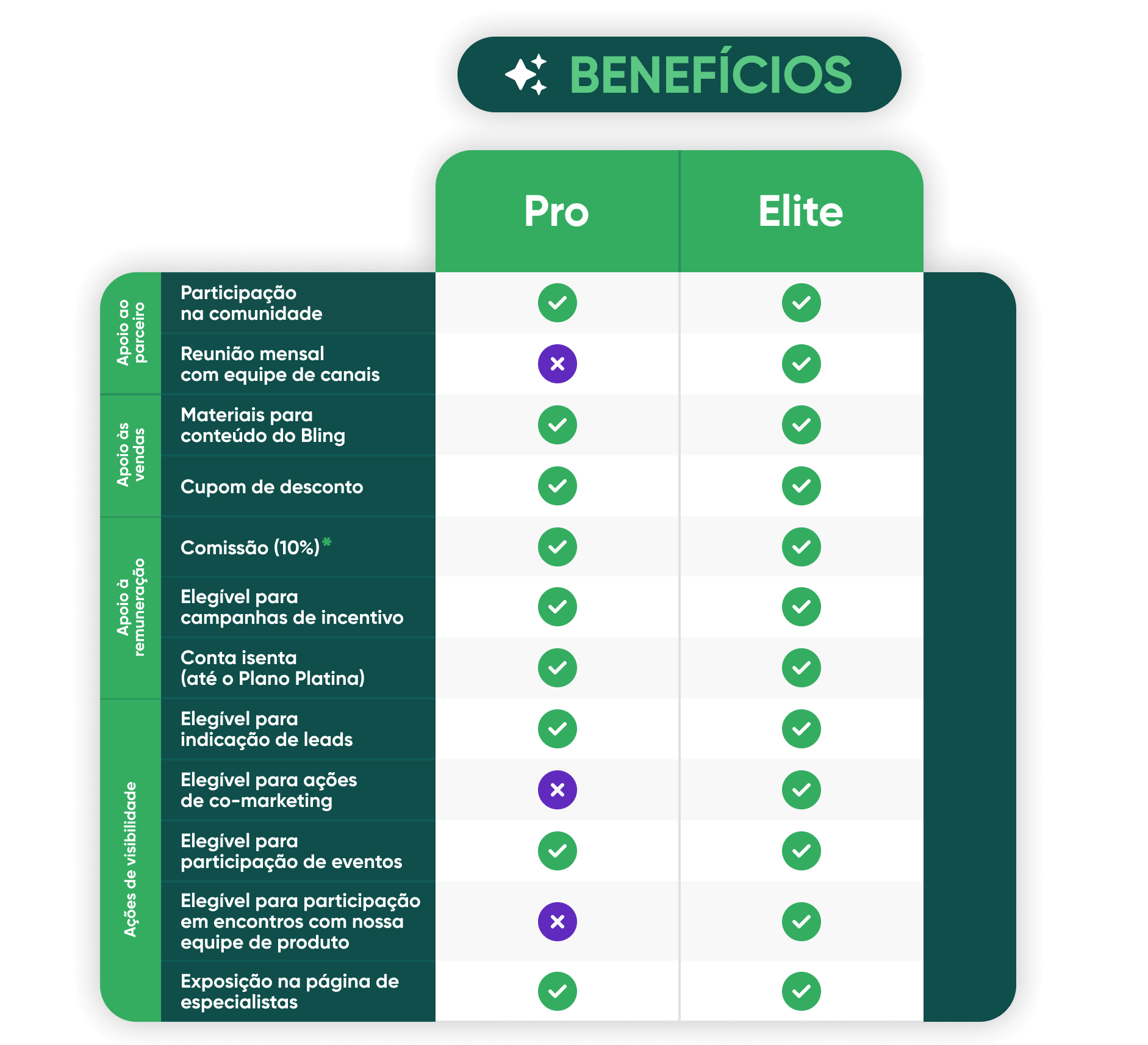 benefícios (1).png