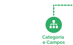 Categoria e campos - verde.png