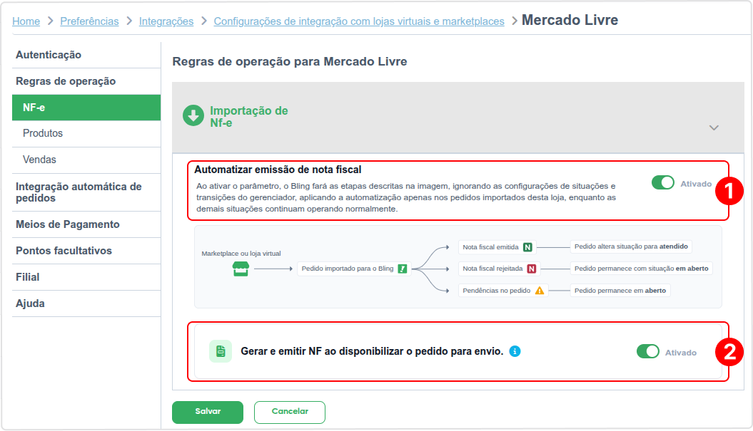 automatizar-nfe-meli.png