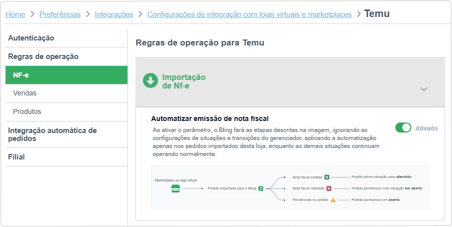 conf-nfe-temu.png