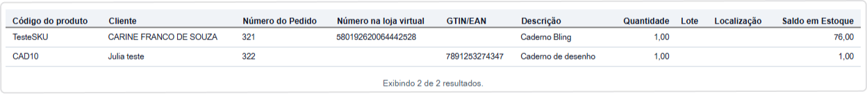 relatório-separação-visualização.png