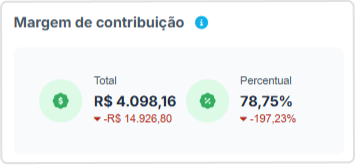 dash-margem-contribuição.png