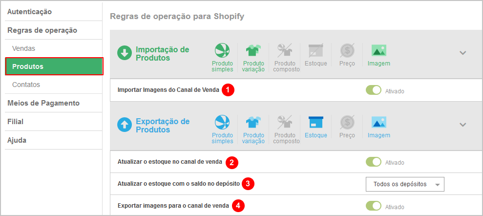 shopify-produtos.png