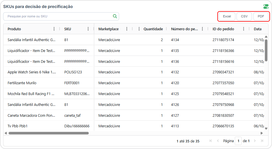 margem-sku-8.png