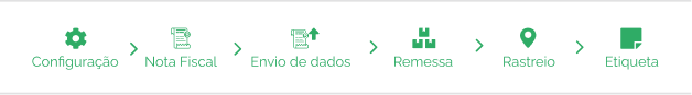 Fluxo-Transportadora__3_.png