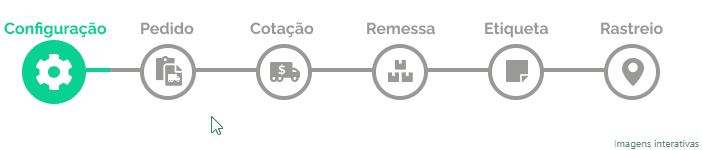exemplofluxocomousar--.gif
