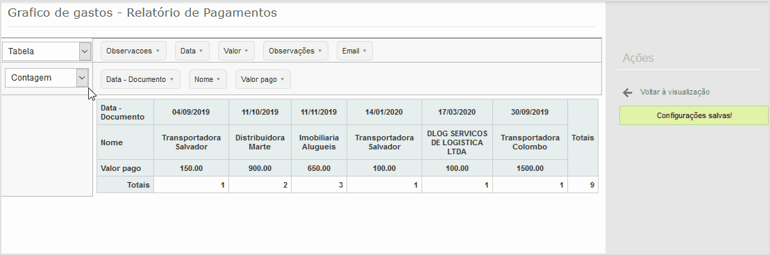 pivotable-tabela22.gif