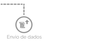 Dados.png